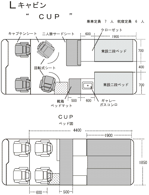 cup_layout